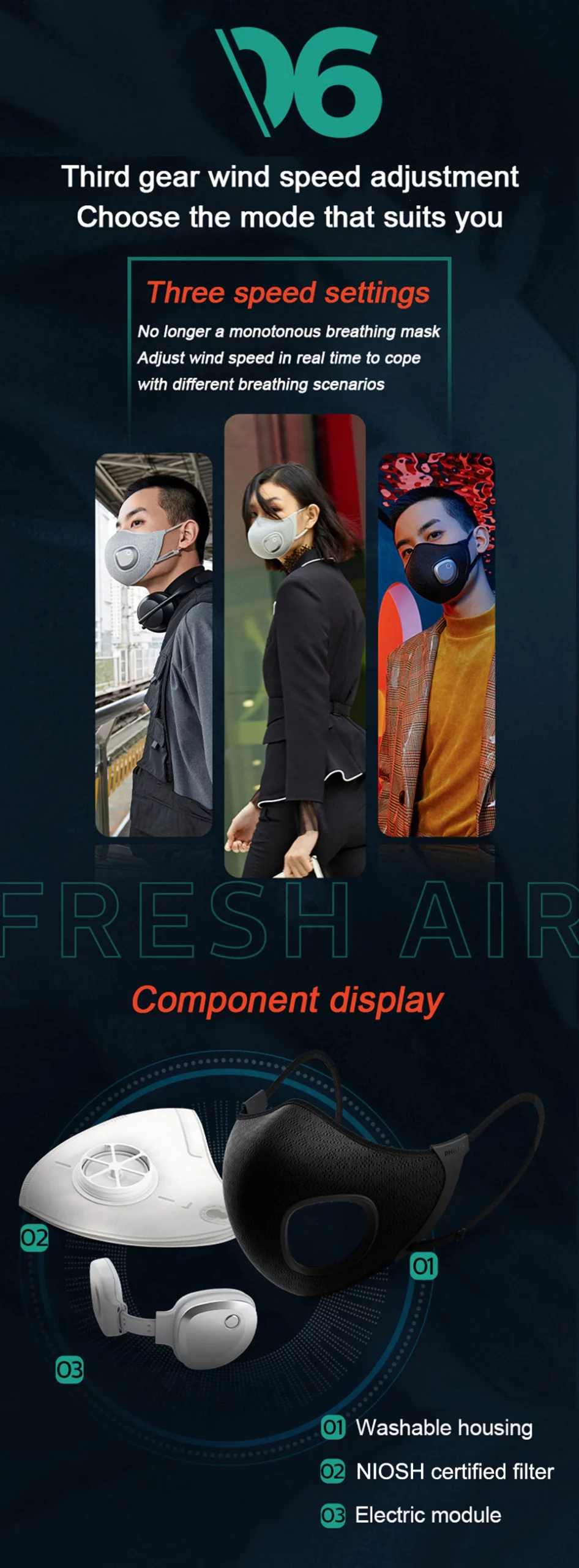philips-fresh-air-mask-for-adults-men-women Philips fresh air mask